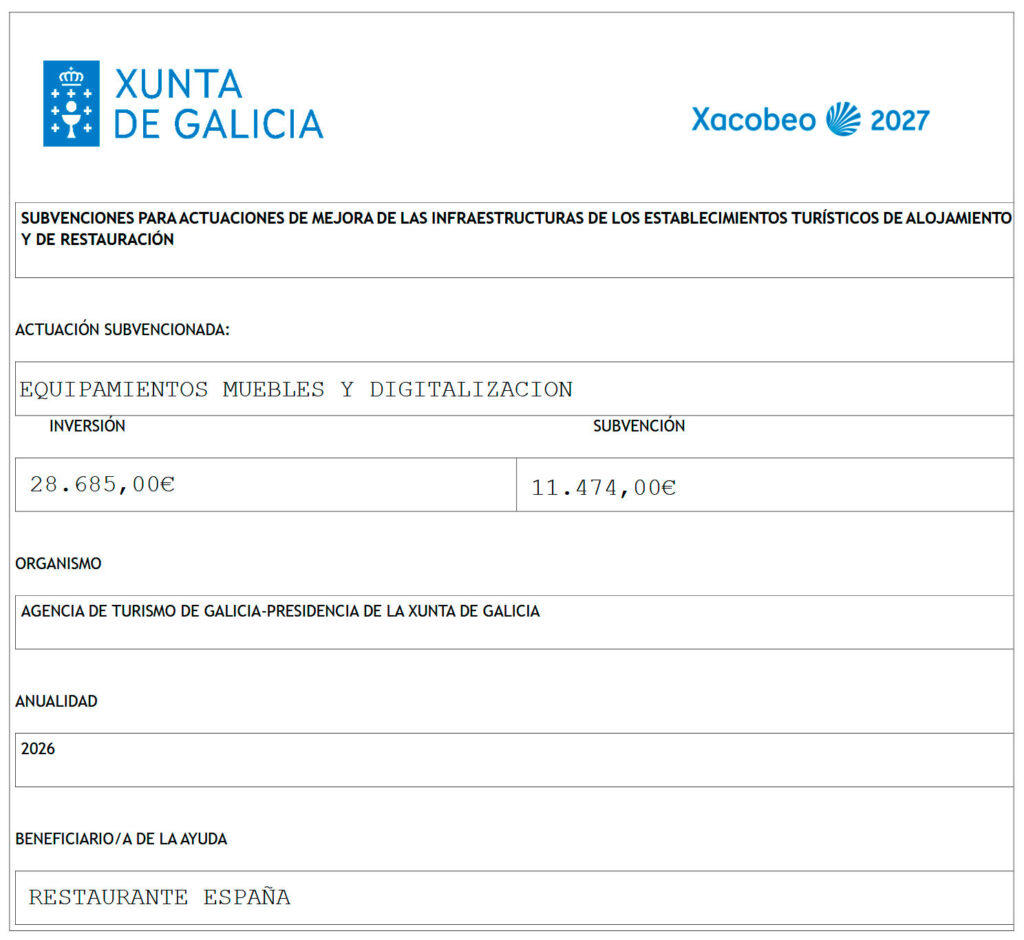 ayuda-turismo-rest-espana-web